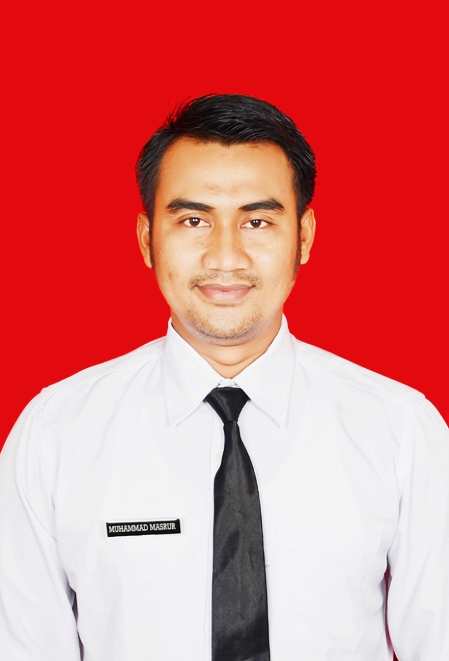 Foto MUHAMMAD MASRUR 