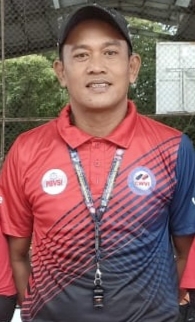 Foto RUSYAID, S.Pd., M.Pd