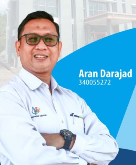 Foto H.Aran Darajad, SE
