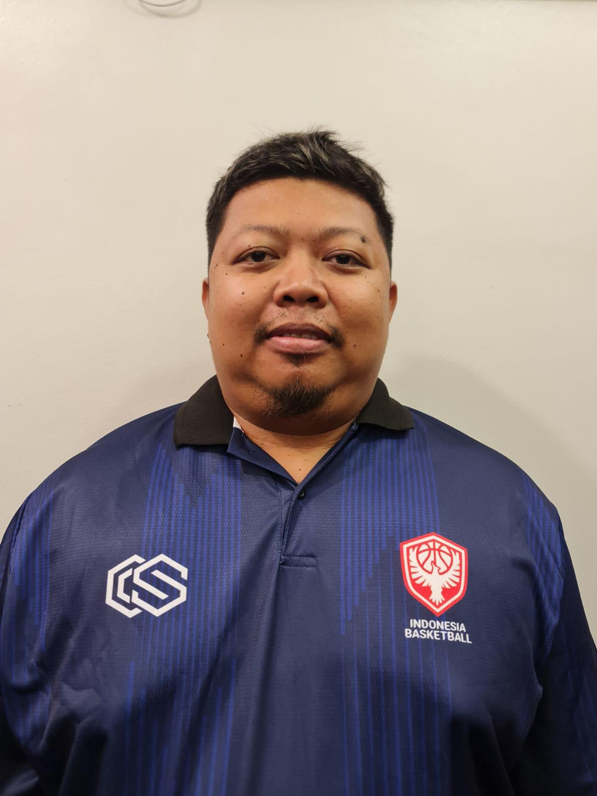 Foto Riswin wizandani 