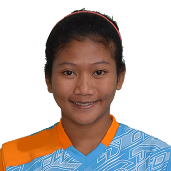 Foto Sari ambarwati suprihatin